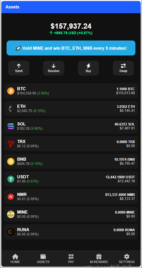 Multichain Feature